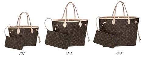 louis vuitton neverfull pm discontinued|louis vuitton neverfull authentication guide.